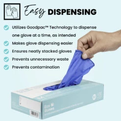 SUN® Eco Gloves Biodegradable Nitrile, Blue Violet, 100 Ct -Makeup Care Products Store 7 1024x1024 2x d661e7e3 f143 42d3 8da1 3da0aba62a9c