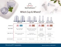 SUN® Bellabaci Bambino Facial Cups For Facial Cupping -Makeup Care Products Store BellabaciCupChart 1 467c6e7a 49c2 433b 8ce2 d88dcc4e8e88
