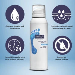 Footlogix Very Dry Skin Formula -Makeup Care Products Store footlogix dry info 2000