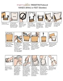 SUN® ThermaBliss Nourishment Paraffin Blend, Hand, 24 Pair -Makeup Care Products Store thermablissParrafinInstruction.Activators